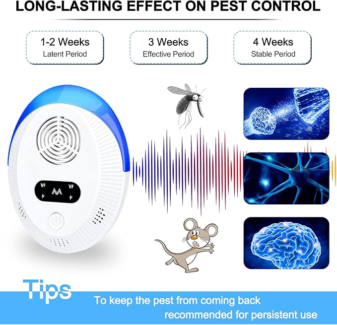 2026 Upgraded Version Ultrasonic Pest Repeller 6 Packs, Mouse Repellent Indoor, Pest Control for Roach Rodent Cockroach Bugs Mosquito Mice Spider Ant Fleas Insects