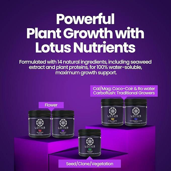 Grow Pro Series - Hydroponic Plant Nutrients and Fertilizer, Water Soluble Plant Food - Massive Roots, Made for Coco Coir, Hydro, & Soil, Enhances Flowering & Fruiting, Indoor & Outdoor Grows 128oz
