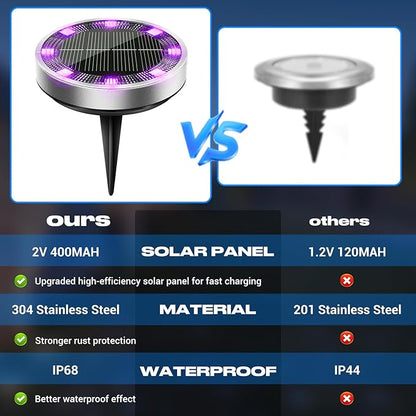 Peasur Solar Ground Lights Outdoor, 4 Pack Flat Solar Powered Disc Lights, IP68 Waterproof, Anti-Rust, Landscape Lighting for Pathway Garden Yard Lawn Walkway Landscape Driveway, Purple