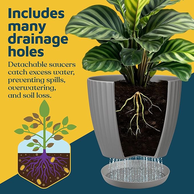 Gray 6-Inch Plant Pots with Drainage & Saucers 24 Pack, Indoor & Outdoor Planters for Houseplants, Herbs, and Flowers, Durable & Weatherproof Material, Stackable, Lightweight, Minimalist Design