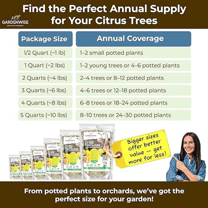 Professional Citrus Fertilizer + Vital Micronutrients; Perfect Balanced NPK for All Citrus; for Indoor and Outdoor Plants; Orange, Lime, Avocado and Lemon Tree Fertilizer (3 QUARTS)