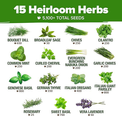 HOME GROWN 70 Variety Vegetable & Herb Seeds 32,000+ USA Non-GMO Heirloom Survival Seeds Garden Kit for Spring, Fall, Winter Indoor & Outdoor Planting Starter Set for Home Gardeners & Preppers