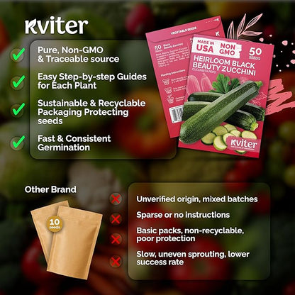 KVITER 50 Black Beauty Zucchini Seeds for Planting (Cucurbita Pepo) – Non-GMO Heirloom Vegetable Seeds, Open Pollinated – Summer Squash for Outdoors Planting in Garden, Raised Mounds, Containers