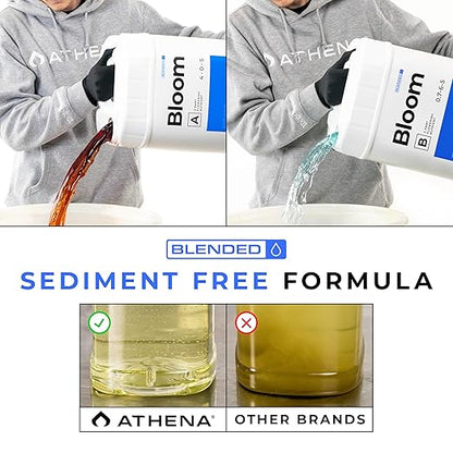 Athena Blended Bloom A&B | 2-Part Flowering Liquid Fertilizer for Hydroponics & Soil | Bloom Booster Plant Food | NPK A 4-0-5 | B 0.7-6-5 | 5 Gallon