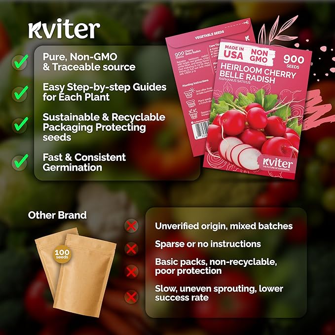 KVITER 900 Cherry Belle Radish Seeds (Raphanus sativus) - Non-GMO Vegetable Seed Packet, Crisp Mild Flavor - Organic & Heirloom Red Radish Seeds for Planting Vegetables in Outdoor & Indoor Garden