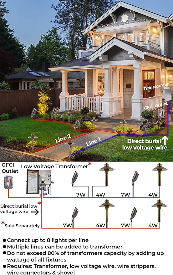 LED Low Voltage Pathway Lights 121- Solid Brass Outdoor Landscape Lights for Garden Pathway & Driveway Outdoor Lighting, 12V Landscape Lighting with Ground Stake & G4 LED Bulb (1 Pack Wide Top 8-1/2")