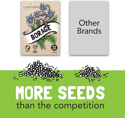 Edible Flower Seeds for Planting: 7 Variety Packets: Viola, Calendula, Chamomile, Chives, Bachelor Button, Borage & Nasturtium, Annual & Perennial Edible Flower Seeds Garden Kit by Sustainable Sprout
