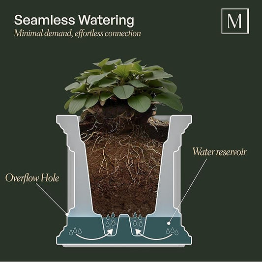 Mayne Nantucket Trough Planter – Self-Watering, Weather-Resistant Planter for Flowers – Durable Outdoor Design for Patio, Porch, or Entryway