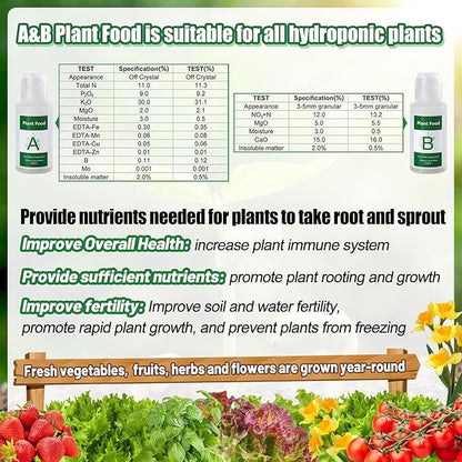 Bigmeta Hydroponic Pods Kit Compatible with Aerogarden -50pcs Growing Sponge, Plant Basket, Pod Labels, Seed Starter Sprout Kit for Grow Anything with Plant Food, for Most Indoor Systems
