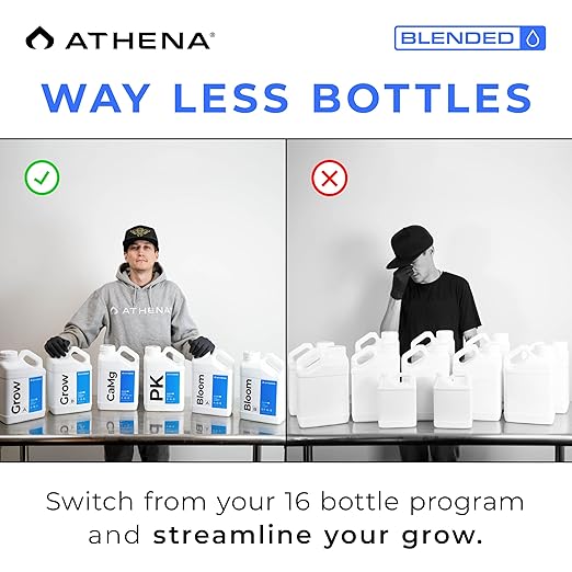 Athena Blended Bloom A&B | 2-Part Flowering Liquid Fertilizer for Hydroponics & Soil | Bloom Booster Plant Food | NPK A 4-0-5 | B 0.7-6-5 | 1 Gallon