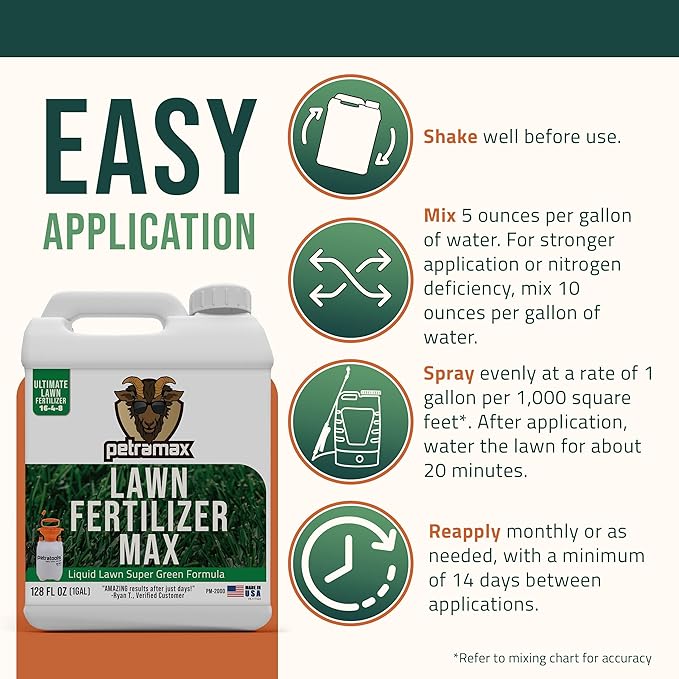 PetraMax Liquid Lawn Fertilizer for Lawns Concentrate - Liquid Fertilizer for Lawns, Food for Grass - 16-4-8 High Nitrogen Lush Green Grass, Phosphorus for Strong Roots - Apply Spring & Summer (1 Gal)