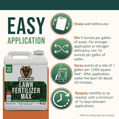 PetraMax Liquid Lawn Fertilizer for Lawns Concentrate - Liquid Fertilizer for Lawns, Food for Grass - 16-4-8 High Nitrogen Lush Green Grass, Phosphorus for Strong Roots - Apply Spring & Summer (1 Gal)