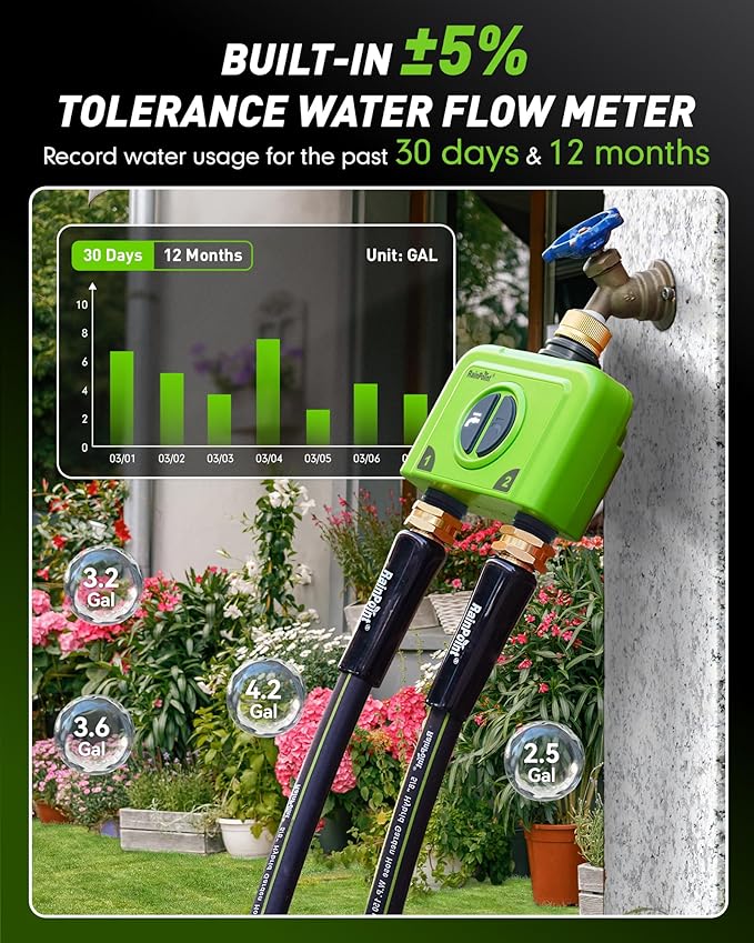 RAINPOINT WiFi Water Timer for Garden Hose, 2 Zone WiFi Sprinkler Controller, Smart Hose Timer Valve, Automatic Drip Irrigation System/Rain Delay for Garden/Lawn/Yard (Brass Inlet, WiFi Gateway)