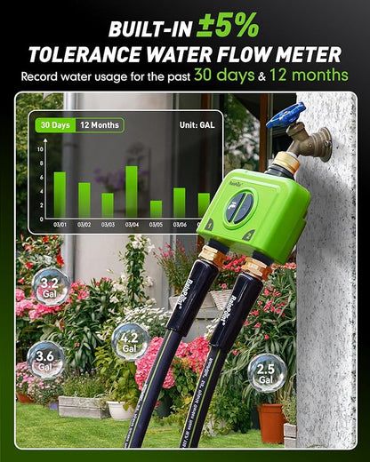 RAINPOINT WiFi Water Timer for Garden Hose, 2 Zone WiFi Sprinkler Controller, Smart Hose Timer Valve, Automatic Drip Irrigation System/Rain Delay for Garden/Lawn/Yard (Brass Inlet, No Gateway)