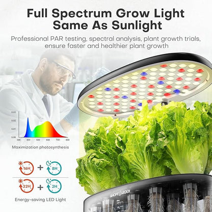 Ahopegarden Indoor Garden Hydroponics Growing System: 12 Pods Plant Germination Kit Garden Kit Growth Lamp Countertop with LED Grow Light Hydrophonic Planter Grower Harvest Vegetable Lettuce