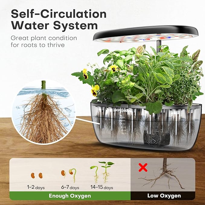Ahopegarden Indoor Garden Hydroponics Growing System: 12 Pods Plant Germination Kit Garden Kit Growth Lamp Countertop with LED Grow Light Hydrophonic Planter Grower Harvest Vegetable Lettuce