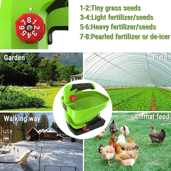 GARCARE 7.2V Rechargeable Seed Spreader-Power Spreader for Grass Seed Fertilizer Rock Salt and Ice,2000mAh Built-in Lithium Battery with USB Charging Cable