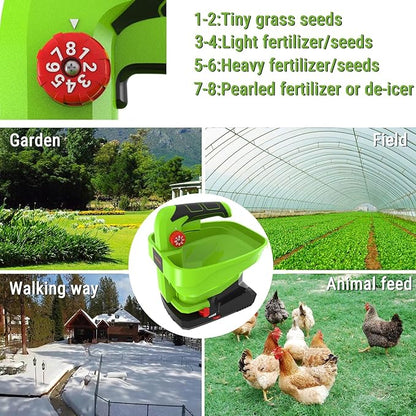 GARCARE 7.2V Rechargeable Seed Spreader-Power Spreader for Grass Seed Fertilizer Rock Salt and Ice,2000mAh Built-in Lithium Battery with USB Charging Cable