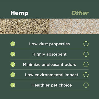 Hemp Nesting Fiber - 5 lb Chicken Nest Box Pad Hemp Fiber Fill - Absorbent DUST Free- Egg Laying Chickens coop, Horse stall, Rabbit, Reptile, Hamster, Cage Fibre, FiberFill Washable - Grown in USA