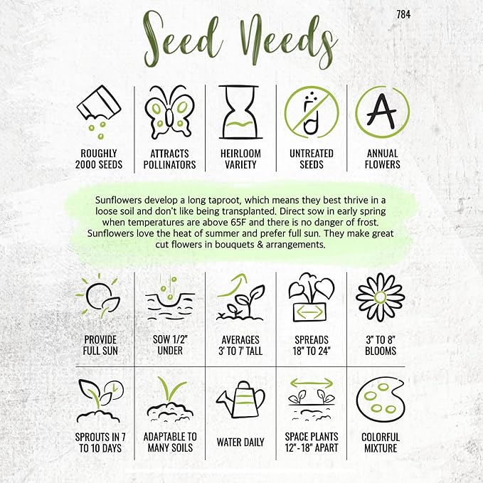 Seed Needs Sunflower Seeds to Plant Sunset Blend 7 Varieties Mix | 2000+ Seeds Helianthus Annuus Heirloom Open Pollinated Bulk Flower Seed | Multicolored Sun Flowers Garden Favorite