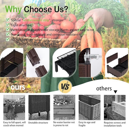 Garden Boxes Outdoor Raised Garden Bed with Legs Planter Boxes Outdoor with Easy Assembly Garden Box with Drain Outlet for Vegetables/Herbs,47x15x19in