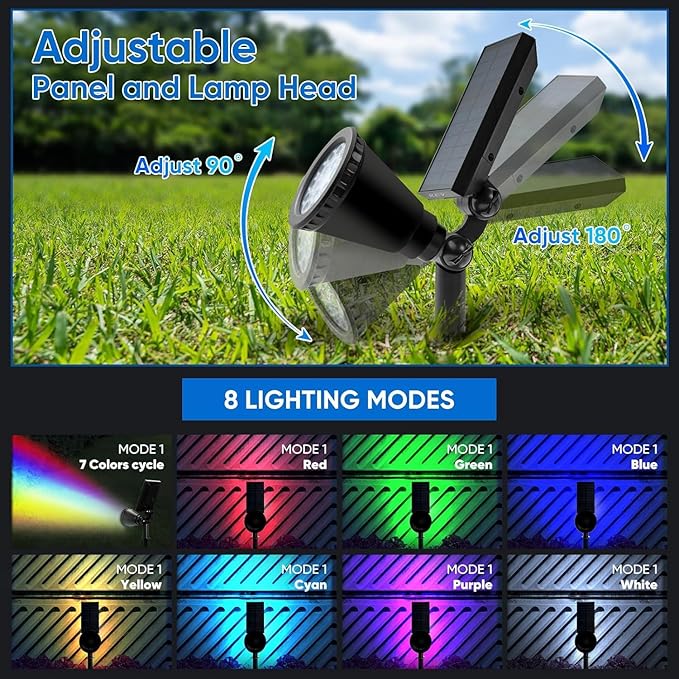 KEV Solar Spot Lights Outdoor,18 LEDs Color Changing RGB Solar Flood Lights with 8 Modes &IPX65 Waterproof,Halloween Solar Spotlight for Driveway/Backyard/Landscape/Tree(Multicolor,2 Pack)