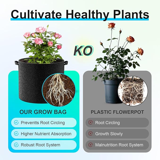 Land Guard 10-Pack Fabric Grow Bags 30 Gallon, Thickened Nonwoven Garden Pots, Growing Bags with Handles, Black