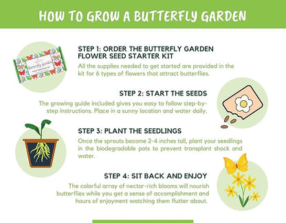 Butterfly Garden Flower Seed Starter Kit - Grow 6 Types of Wildflower Seeds Including Milkweed, Coreopsis, Cosmos, Echinacea, Gaillardia and Zinnia Seeds