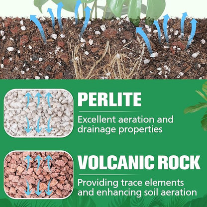 1.6QT Monstera Soil Potting Mix - Natural Organic Tropical Plant Soil for Improving Growth Rate, Sustainable Houseplants Growing Media for Indoor Bonsai Succulents Moisture Retention Drainage