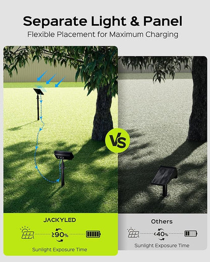 JACKYLED Solar Spot Lights Outdoor, 84-LED Solar Spotlights with 10ft Cord, 5 Lighting Modes, IP65 Waterproof Landscape Lights for Yard, Garden, Pathway, Ground & Wall Mount, 4-Pack