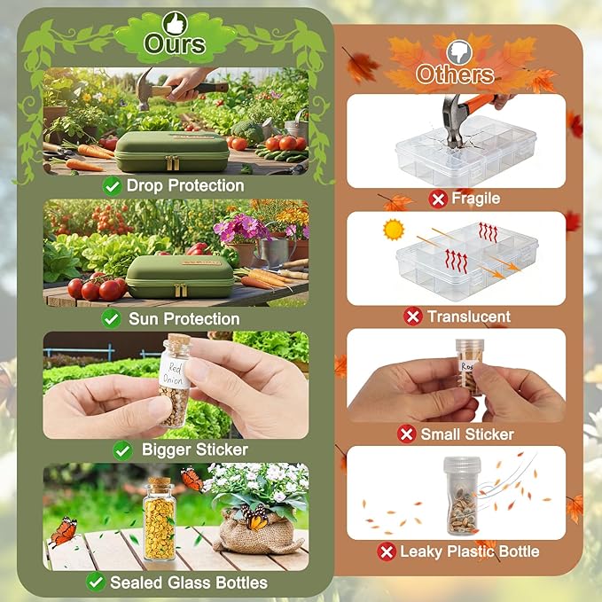 40 Slots Seed Storage Organizer Box, Sturdy Seed Organizer with Classic Vintage Design, Garden Seed Saver Kit with Label Stickers and Funnel, Airtight Seed Storage Container for Flowers, Vegetables