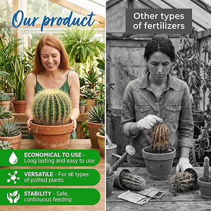 Cactus & Succulent Plant Food | Concentrated Nutrient Solution for Indoor & Outdoor Plants | Made in USA | Promotes Growth & Blooms