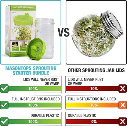 Masontops Mason Jar Bean Sprouting Jar Starter Set - Easy DIY Bean Sprout Kit with Organic Seeds, Sprouting Lids, Complete Bean Sprouts Grow Kit