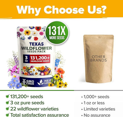 HOME GROWN 131,200+ Pure Wildflower Seeds 𝗨𝗦𝗔 - Premium Texas Flower Seeds [3 Oz] Perennial Garden Seeds for Birds & Butterflies - Wild Flowers Bulk Perennial: 22 Varieties Flower Seed for Planting