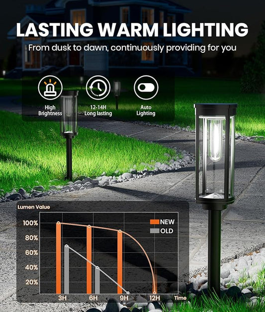 6 Pack Solar Pathway Lights Outdoor,Super Brightness IP65 Waterproof Auto On/Off Solar Path Lights, Garden Solar Powered Landscape Lighting for Outside Yard Garden Driveway Walkway Décor