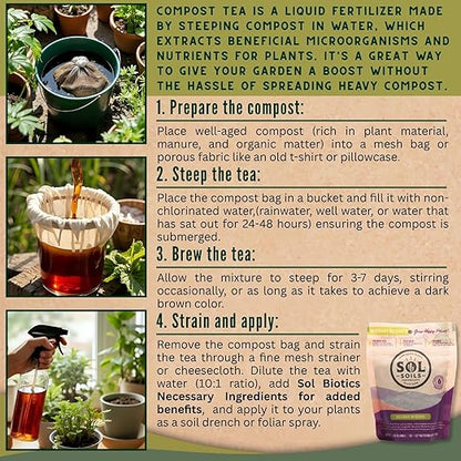 Sol Soils Sol Biotics Necessary Nutrients – Soil Fertilizer with Biochar, Humic Acids & Beneficial Microbes Including Mycorrhizal Fungi & Bacillus Bacteria for Healthy Soil & Plant Growth - 4oz