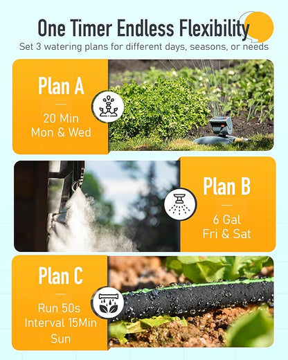RAINPOINT WiFi Water Timer, Smart Hose Timer for Garden Hose with App & Voice Control, Automatic Irrigation System Based on Weather for Lawn Yard Garden