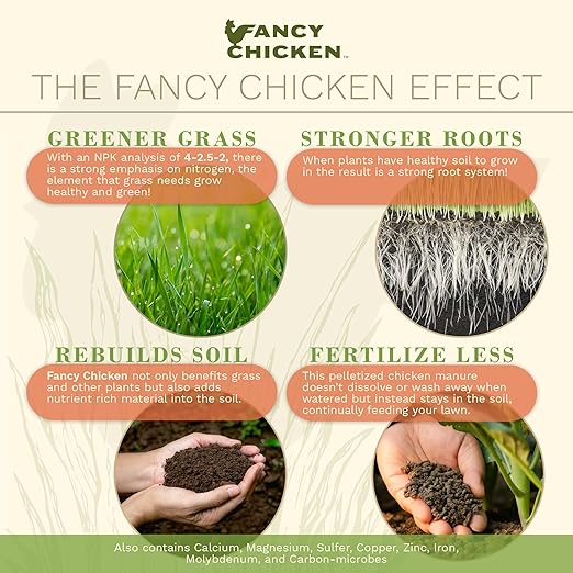 40lb All-Purpose Organic Lawn & Garden Food, 100% Dried Pelleted Poultry Manure Fertilizer (Covers up to 10,000 sq ft)
