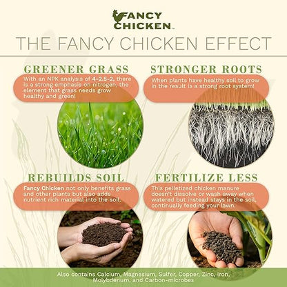 40lb All-Purpose Organic Lawn & Garden Food, 100% Dried Pelleted Poultry Manure Fertilizer (Covers up to 10,000 sq ft)