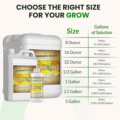 Humboldts Secret Golden Tree Liquid Plant Food | Enhances Growth Indoors or Outdoors | All-in-One Plant Nutrients for Vegetables, Trees, Flowers, Fruits, Roses, Lawns, Tomatoes | 32 Ounce