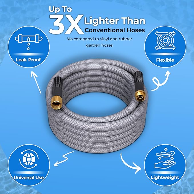 TITAN Garden Hose | Flexible, Lightweight, Kink-Free & Durable Hybrid Water Hose with Heavy Duty Brass Connectors & High-Pressure Jet Nozzle (25FT x 5/8”)