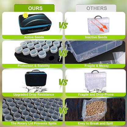 87 Slots Seed Storage Organizer Box with 20 Envelopes, Large Capacity Seed Storage Container with Zipper Bag, Label Stickers, Tweezers, Funnel, Garden Seeds Saver Kit for Vegetable, Flower