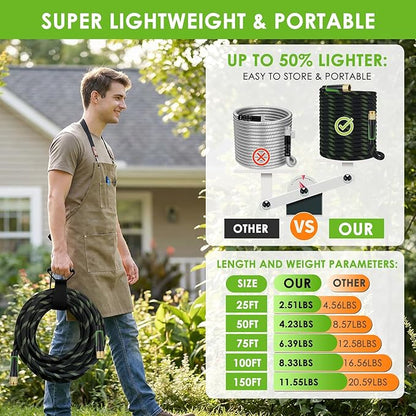 Non-Expanding Garden Hose 25 ft, Lightweight Hose & Flexible Water Hose With 10-Pattern Spray Nozzle, Kink-Free Design, Durable Leakproof Yard Outdoor Hose, Portable Storage Strap, 25 Feet