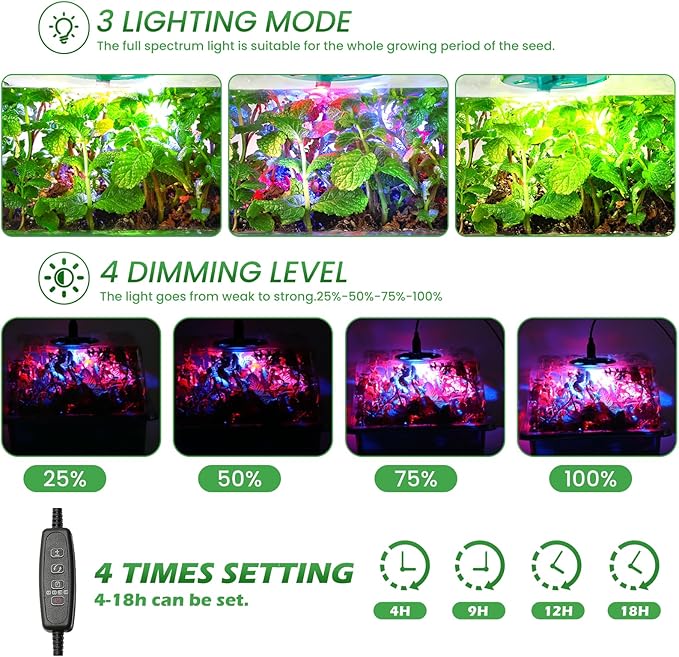 Clear Seed Starter Trays with Grow Lights, 72 Cells Seed Starter Kit with Lights, 3 Lighting Mode, 4 Timing Set, Germination Kit Humidity Control Domes, Grow Lights for Seed Starting, Plant Grow Kit