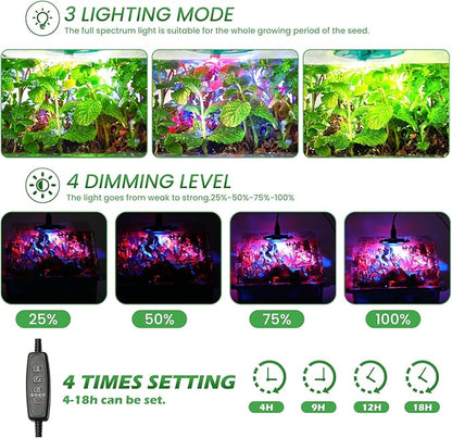 Clear Seed Starter Trays with Grow Lights, 72 Cells Seed Starter Kit with Lights, 3 Lighting Mode, 4 Timing Set, Germination Kit Humidity Control Domes, Grow Lights for Seed Starting, Plant Grow Kit