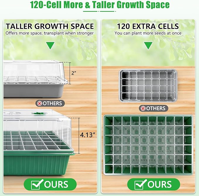 2 Set 120-Cell Seed Starter Tray with Grow Light, Self-Watering Seed Starter Kit with Humidity Dome, Adjustable Brightness Timed Seedling Starter Plant Germination Trays Indoor