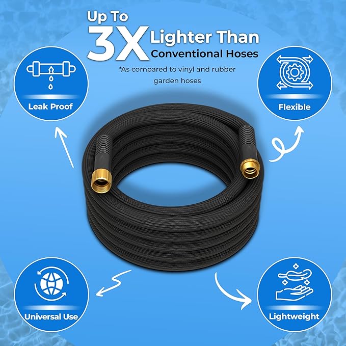 TITAN Garden Hose | Flexible, Lightweight, Kink-Free & Durable Hybrid Water Hose with Heavy Duty Brass Connectors & High-Pressure Jet Nozzle (25FT x 1/2”)