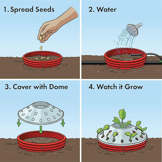 Kids Watermelon Garden Kit – Grow Your Own Watermelons from Seeds with Greenhouse Germination Domes & Grow Rings, Non-GMO Seeds, BPA-Free | Gardening Gift for Kids & Families, Made in USA
