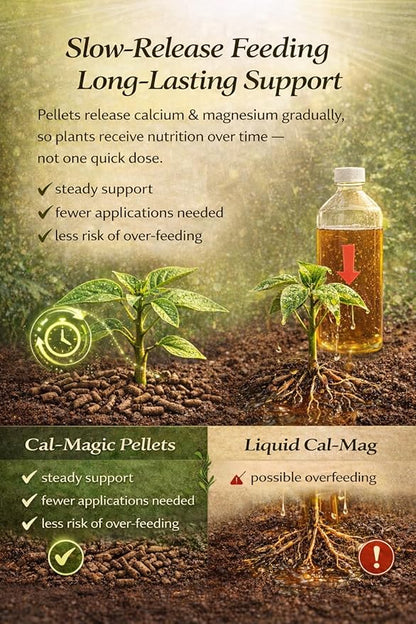 Cal-Magic Pellets, Calcium and Magnesium Supplement and Plant Fertilizer. Organic Easy-to-Apply Pellets, 1.5lb Bag. Kelp, Fish and Crab Meals with Rabbit Manure, Seabird Guano, and Oyster Shell.