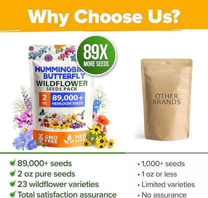 HOME GROWN Premium Wildflower Seeds 89,000+ Count - 23 Non-GMO Native Varieties for Bees, Butterflies & Birds - Perennial Wildflower Seed Mix Bulk 2oz - for Full Sun & Shade Gardens